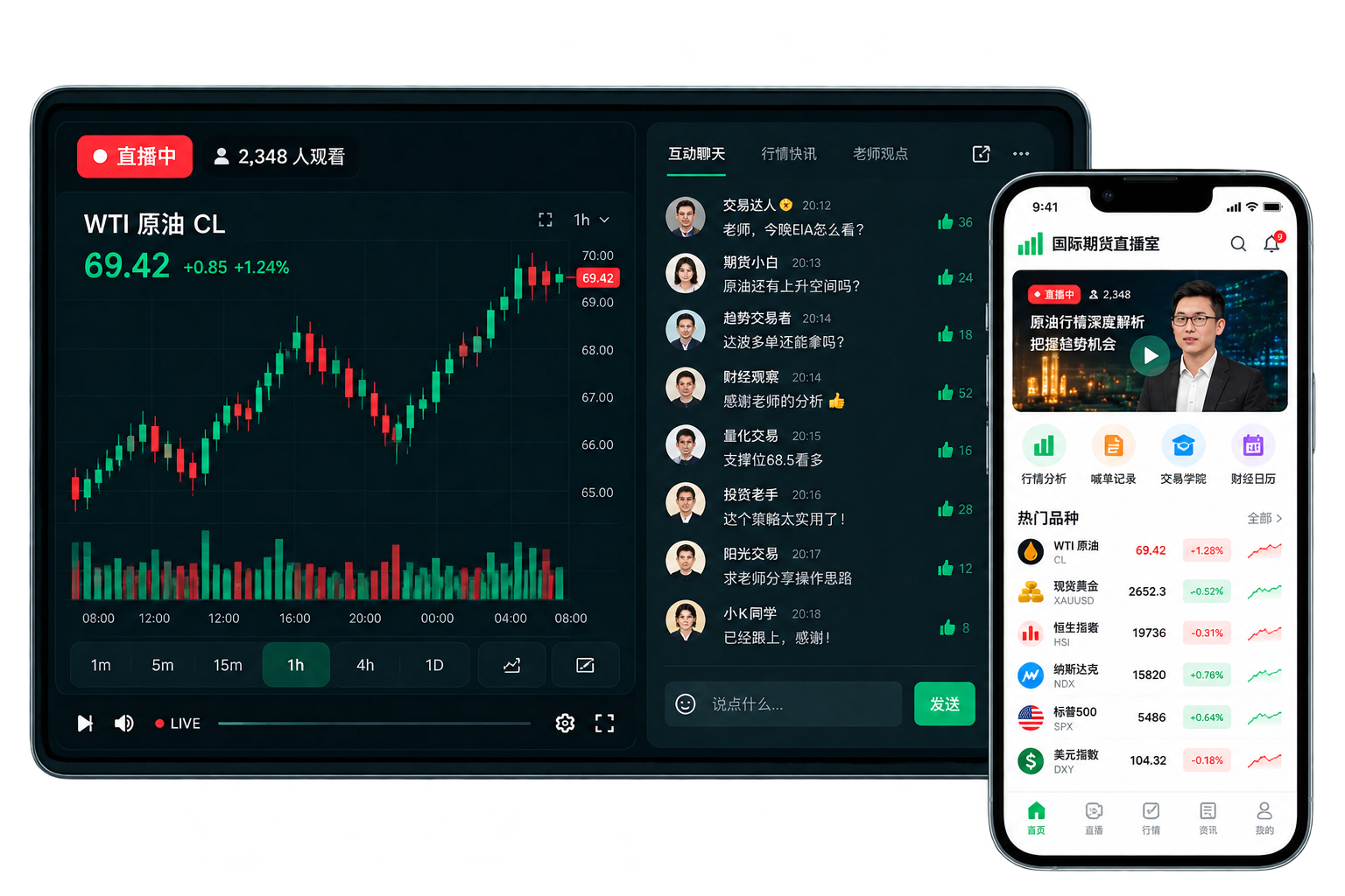 DowMomSEO行情直播终端与移动端界面